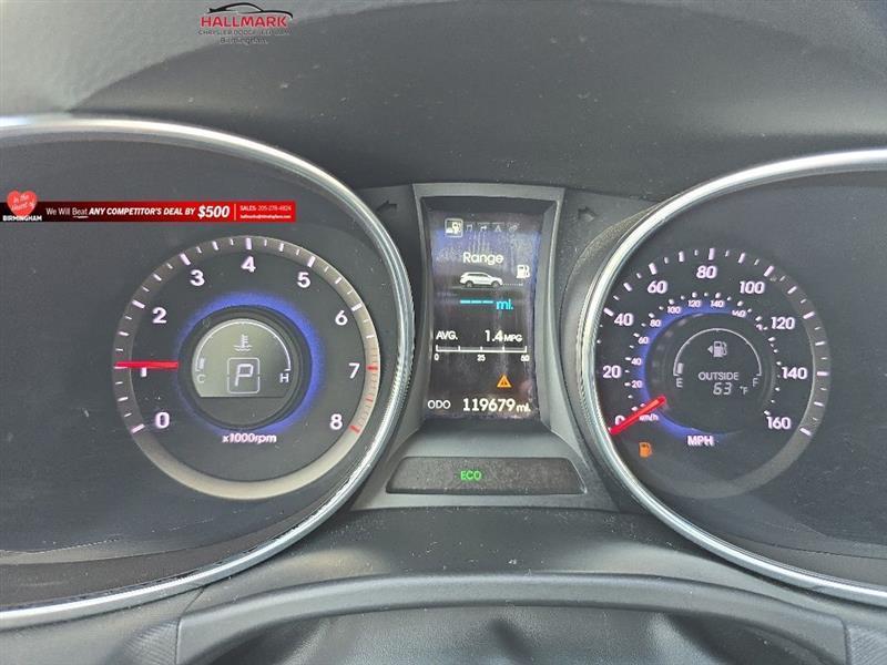 Hyundai Santa Fe  2015