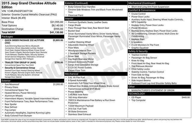 Jeep Grand Cherokee  2015