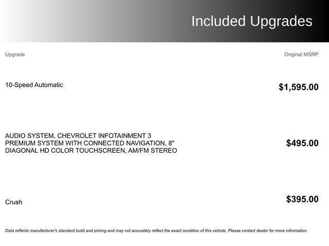 Chevrolet Camaro  2019