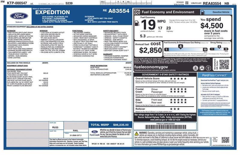 Ford Expedition  2024