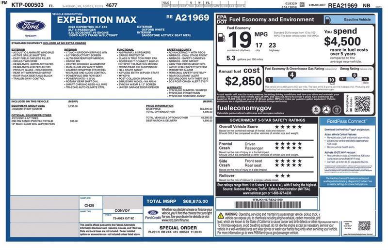 Ford Expedition  2024