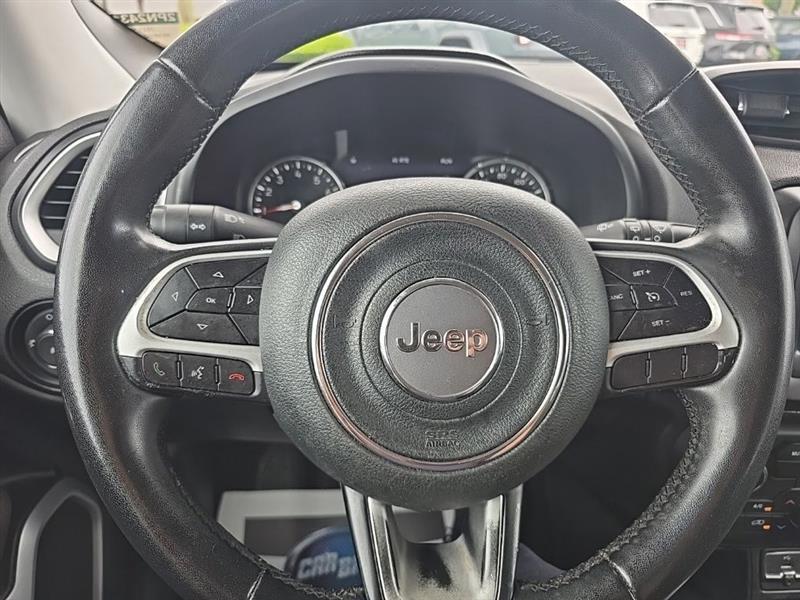 Jeep Renegade  2021