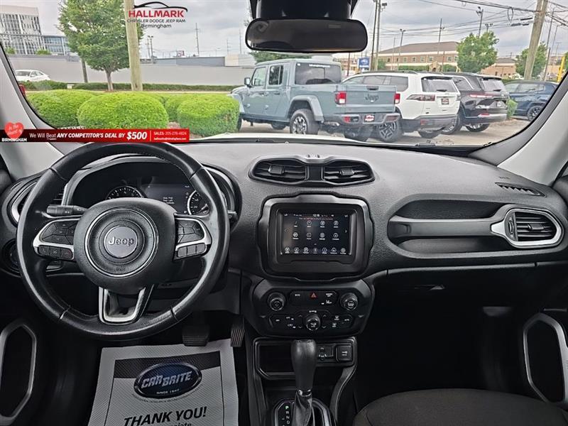 Jeep Renegade  2021