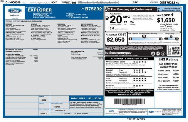 Ford Explorer  2013