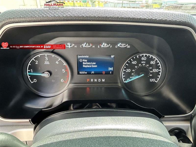 Ford F-150  2021