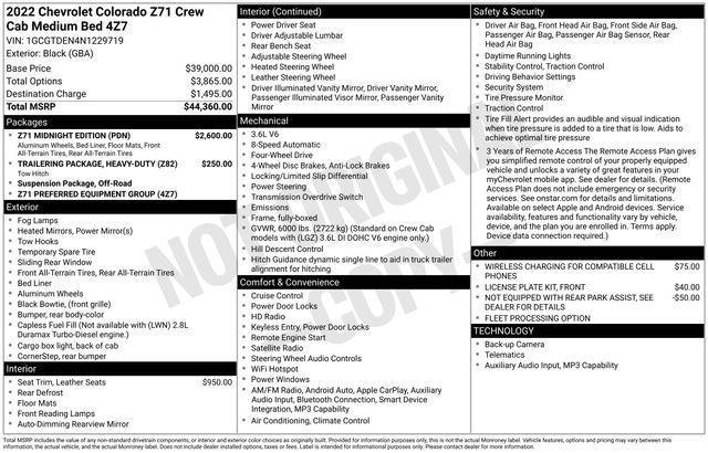 Chevrolet Colorado  2022