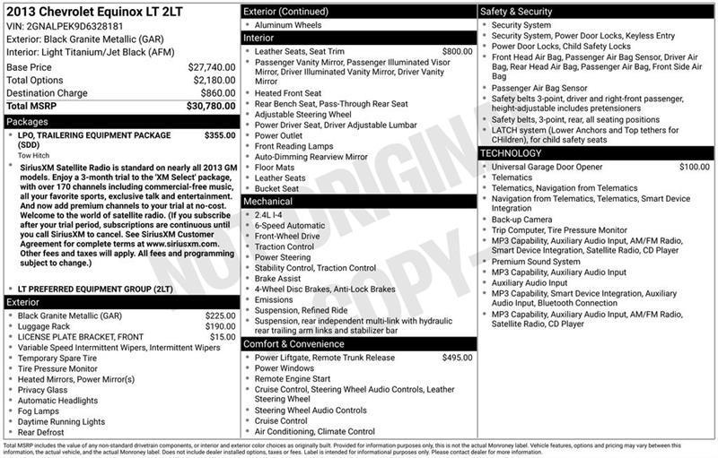 Chevrolet Equinox  2013