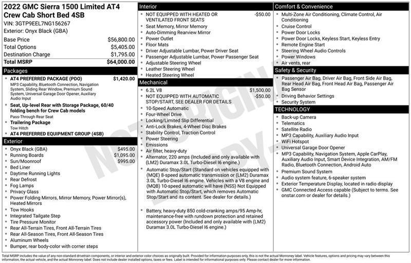 GMC Sierra 1500 Limited  2022