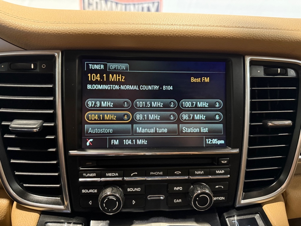 Porsche Panamera  2014 Porsche Panamera  2014