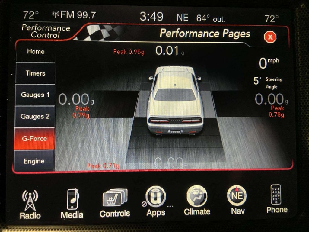 Dodge Challenger  2015