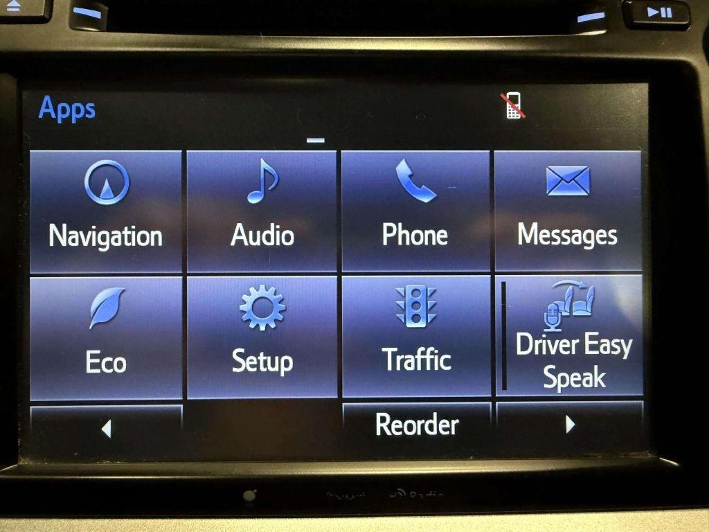 Toyota Highlander XLE V6 AWD (Natl) 2018