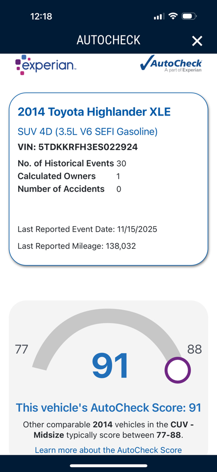 Toyota Highlander XLE FWD V6 2014