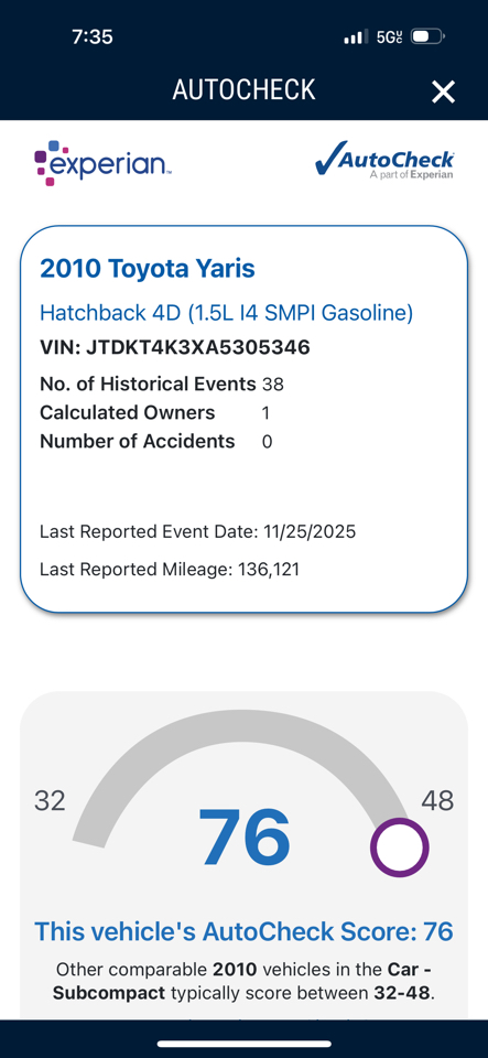 Toyota Yaris LE 4D Hatchback 2010