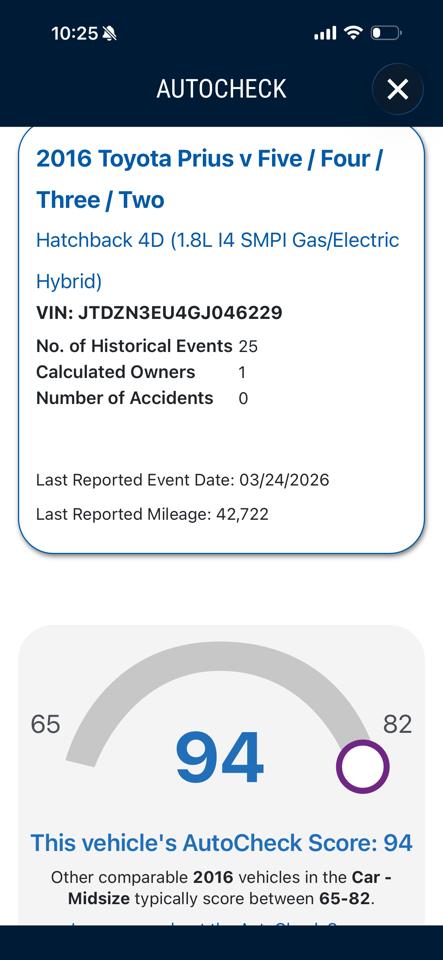 Toyota Prius V Three 2016