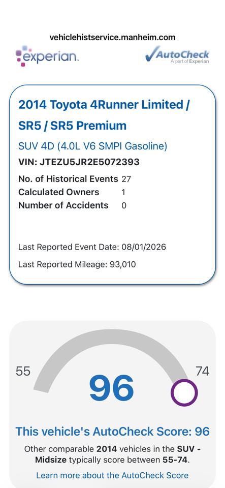 Toyota 4Runner SR5 2WD 2014
