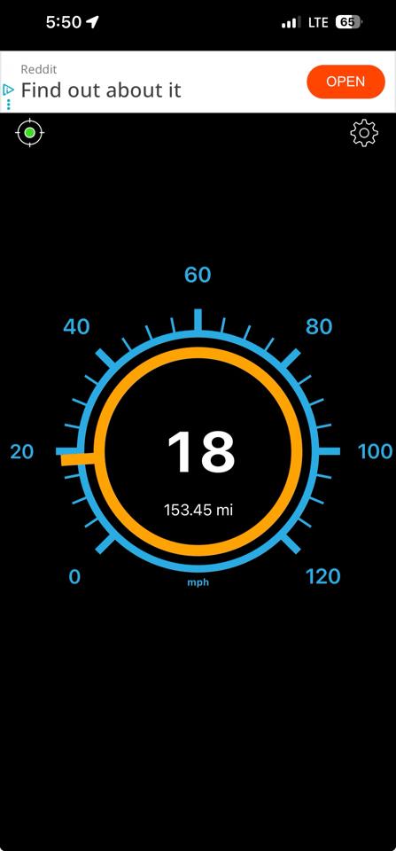 Club Car Precedent  2015