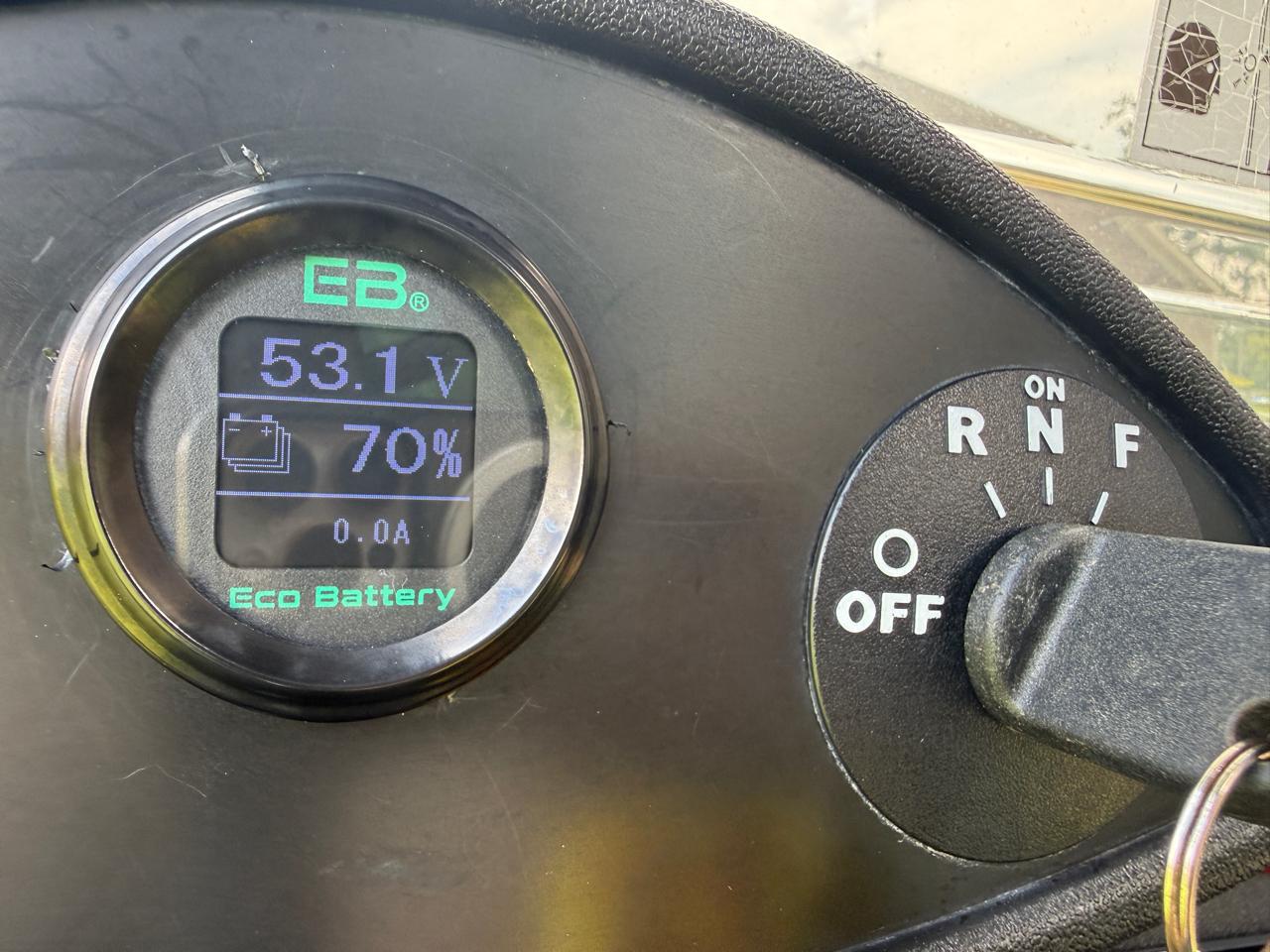 EZGO RXV  2015