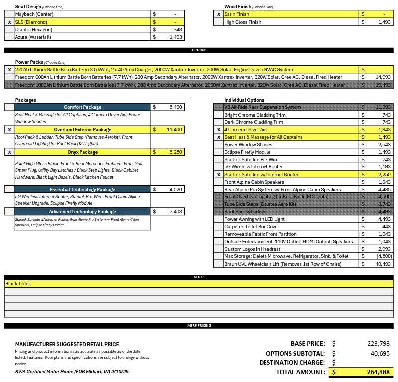 Mercedes-Benz Sprinter 2500  2026