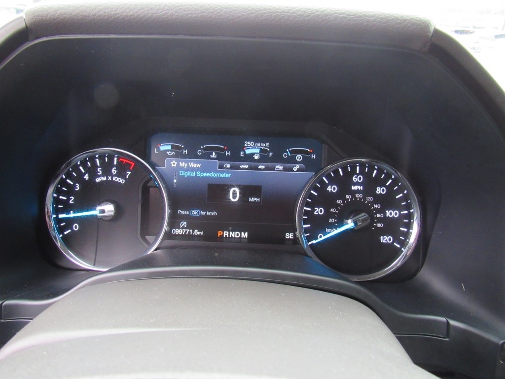 Ford Expedition 4dr Limited 4WD 2018