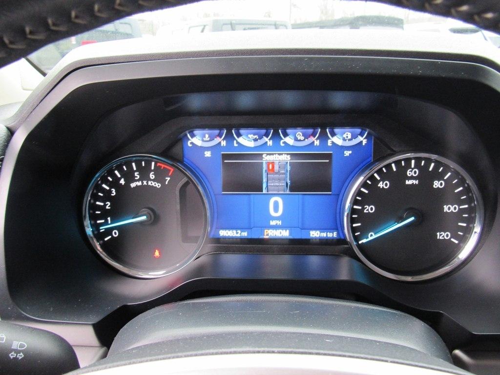 Ford Expedition  2023