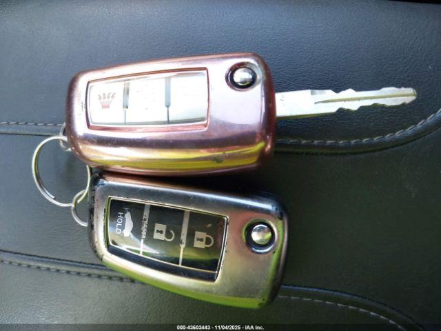 Nissan Rogue Sport S AWD 2021