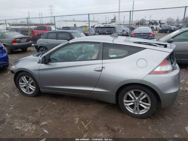 Honda CR-Z EX CVT 2011