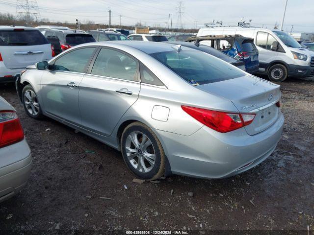 Hyundai Sonata Limited Auto 2013