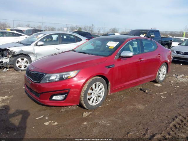 Kia Optima EX 2015