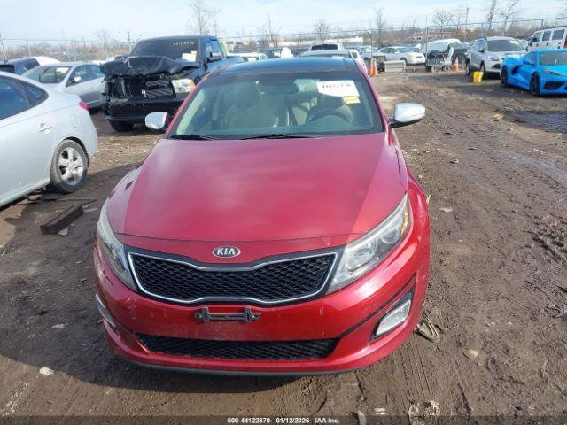 Kia Optima EX 2015