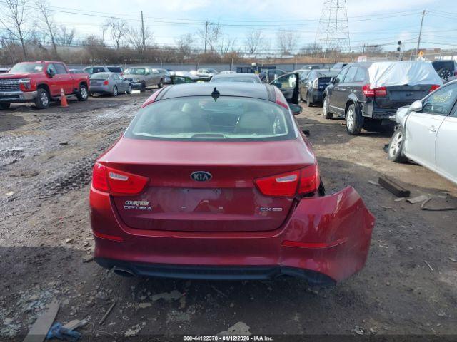 Kia Optima EX 2015