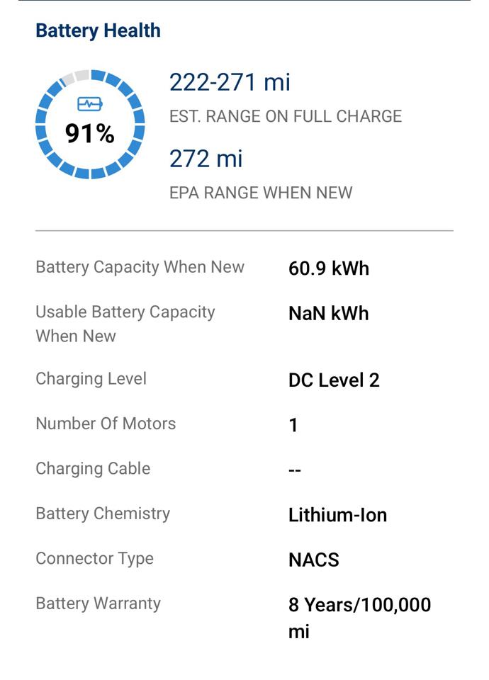 Tesla Model 3 Standard Range 4D Sedan RWD 2022