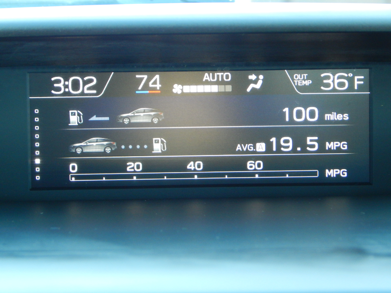 Subaru Impreza Limited 5-door CVT 2021