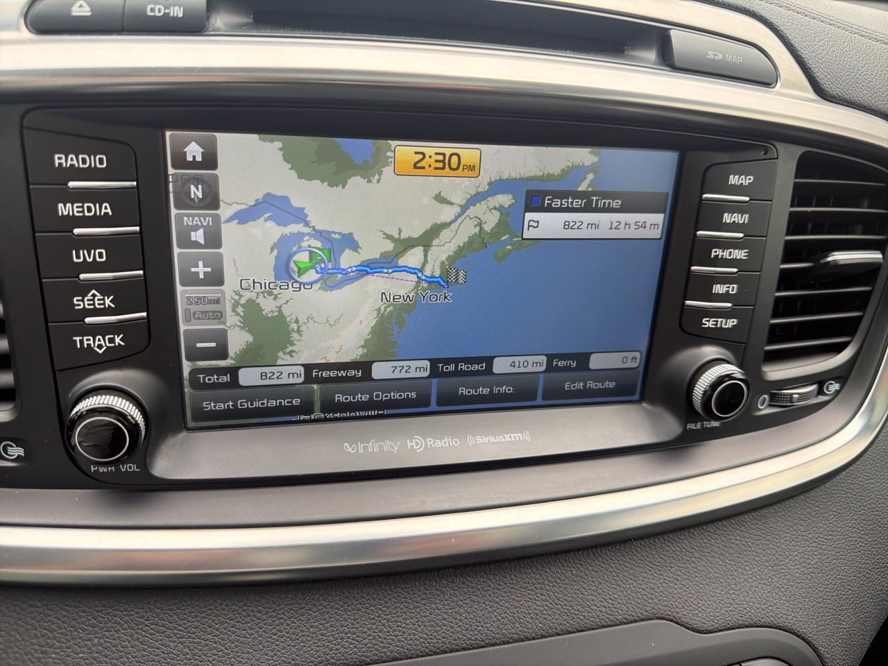 Kia Sorento SX V6 AWD 2017