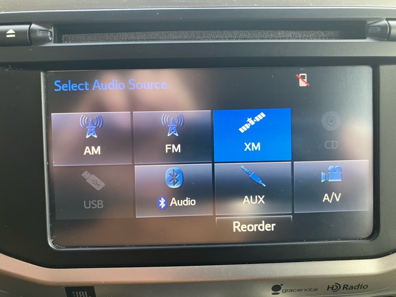 Toyota 4Runner 4WD 4dr V6 Trail Premium (Natl) 2015