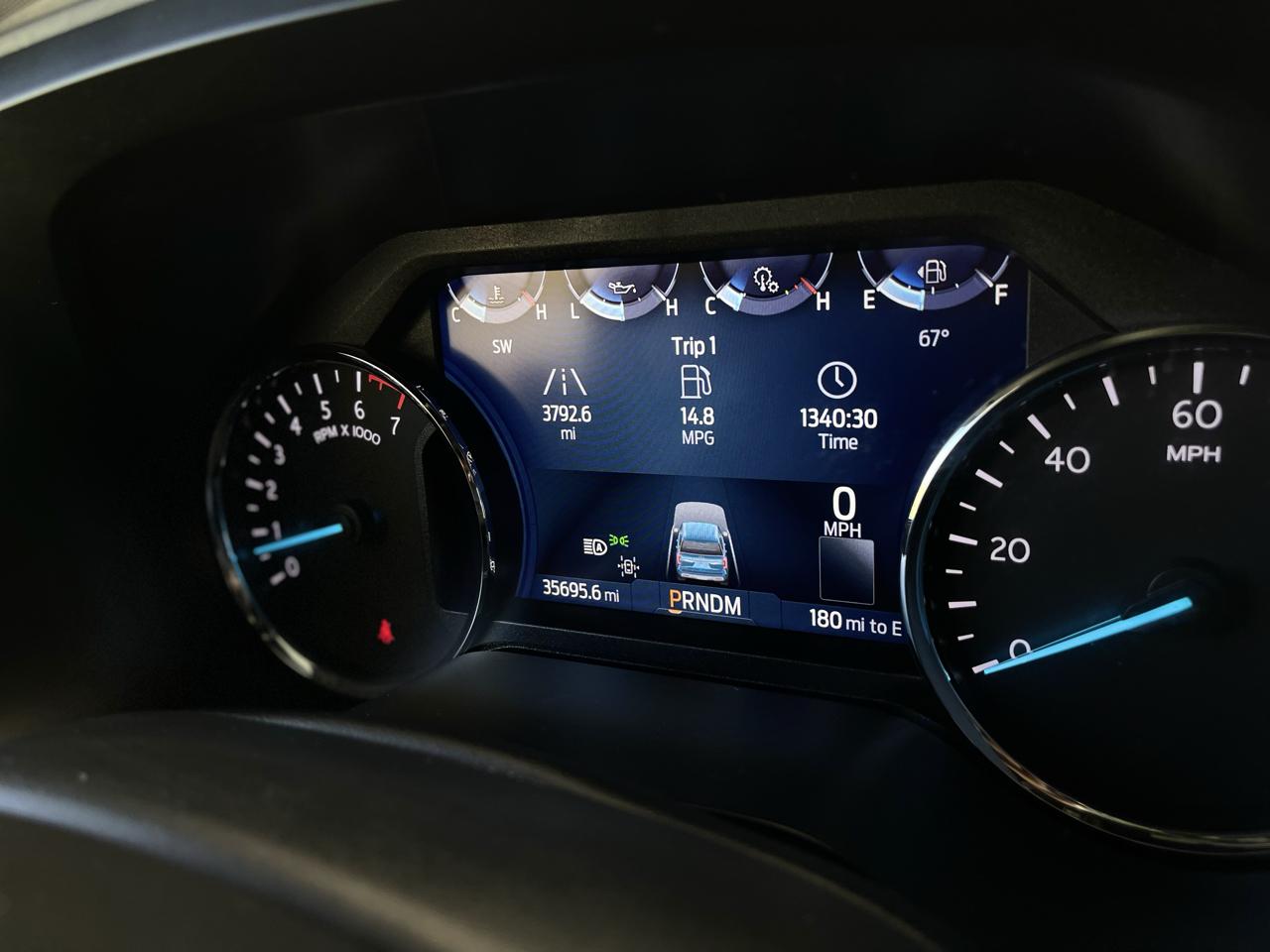 Ford Expedition Limited 4WD 2023