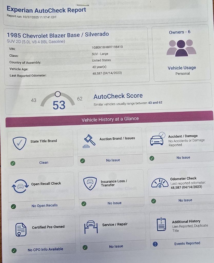 Chevrolet C/K 10 Blazer  1985