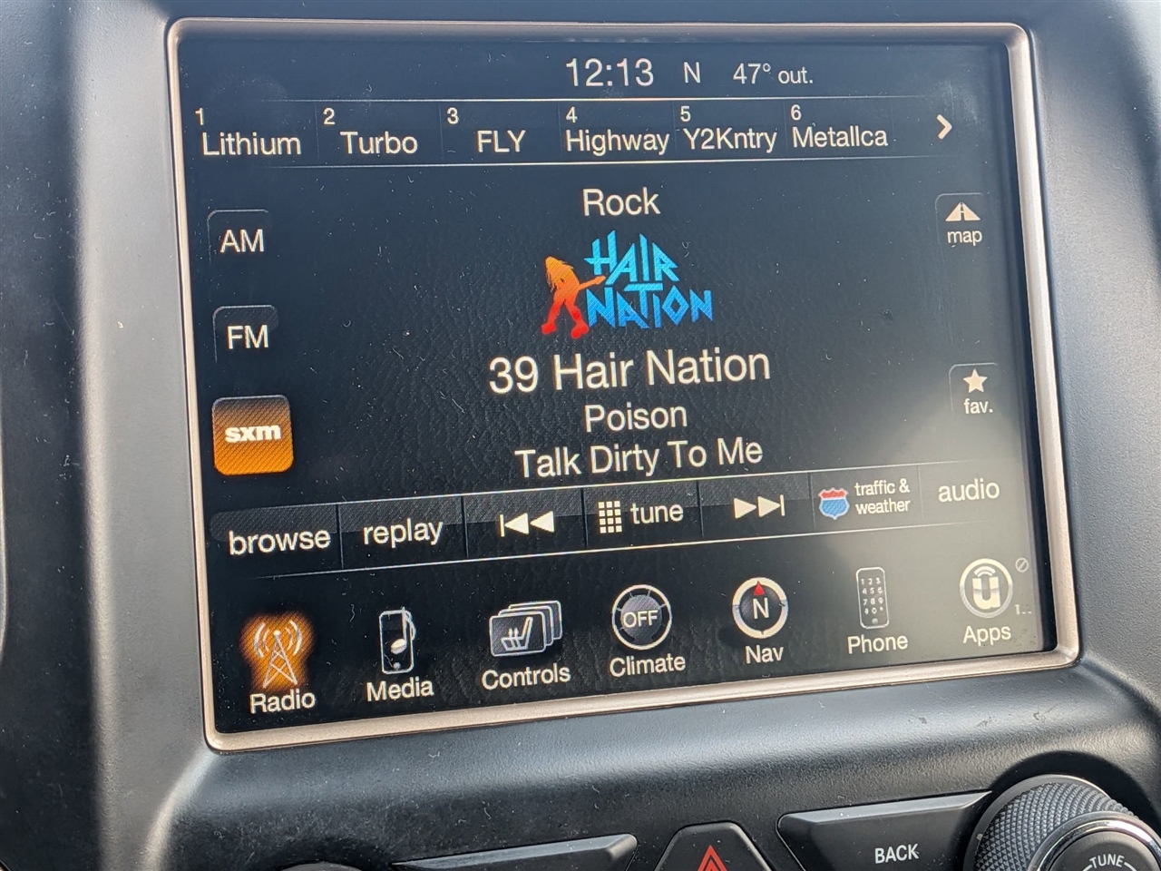 Jeep Grand Cherokee Summit 4WD 2014