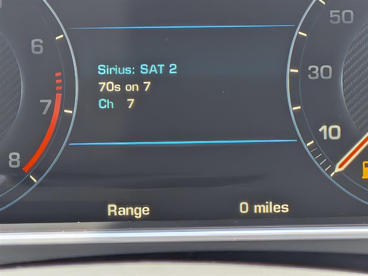 Land Rover Range Rover 5.0L V8 Supercharged 2013