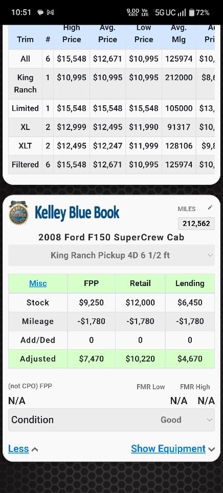 Ford F-150 4WD SuperCrew 139" King Ranch 2008