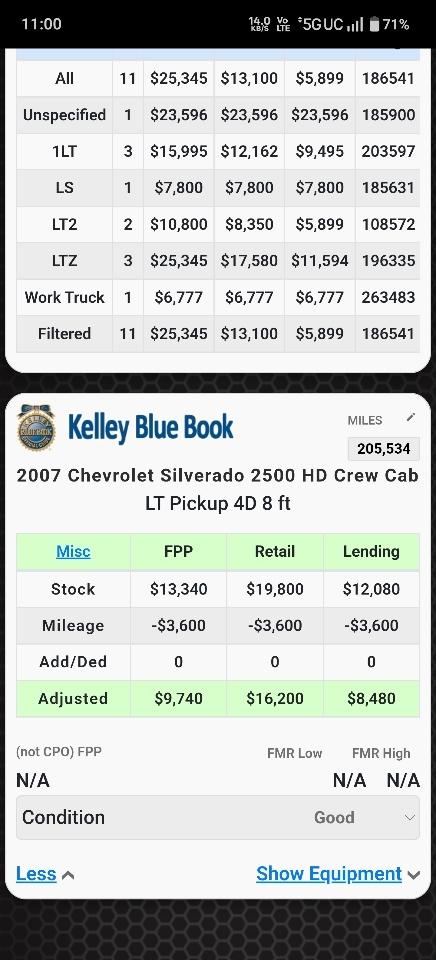 Chevrolet Silverado 2500HD LT1 Crew Cab 4WD 2007