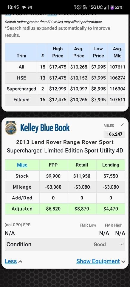 Land Rover Range Rover Sport Supercharged 2013