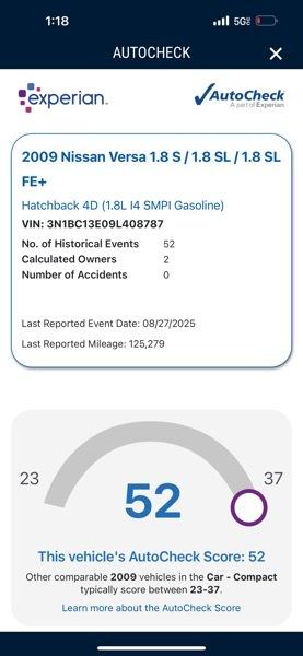 Nissan Versa 1.8 S Hatchback 2009