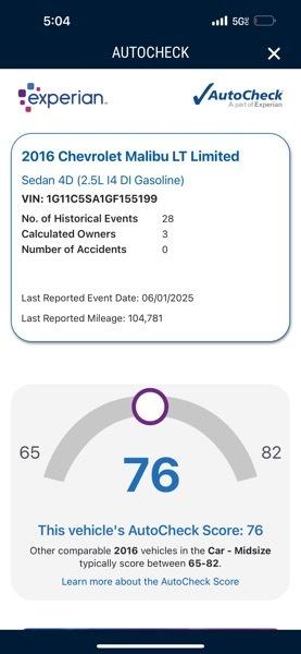 Chevrolet Malibu Limited 1LT 2016