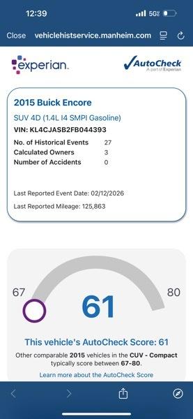 Buick Encore Base FWD 2015
