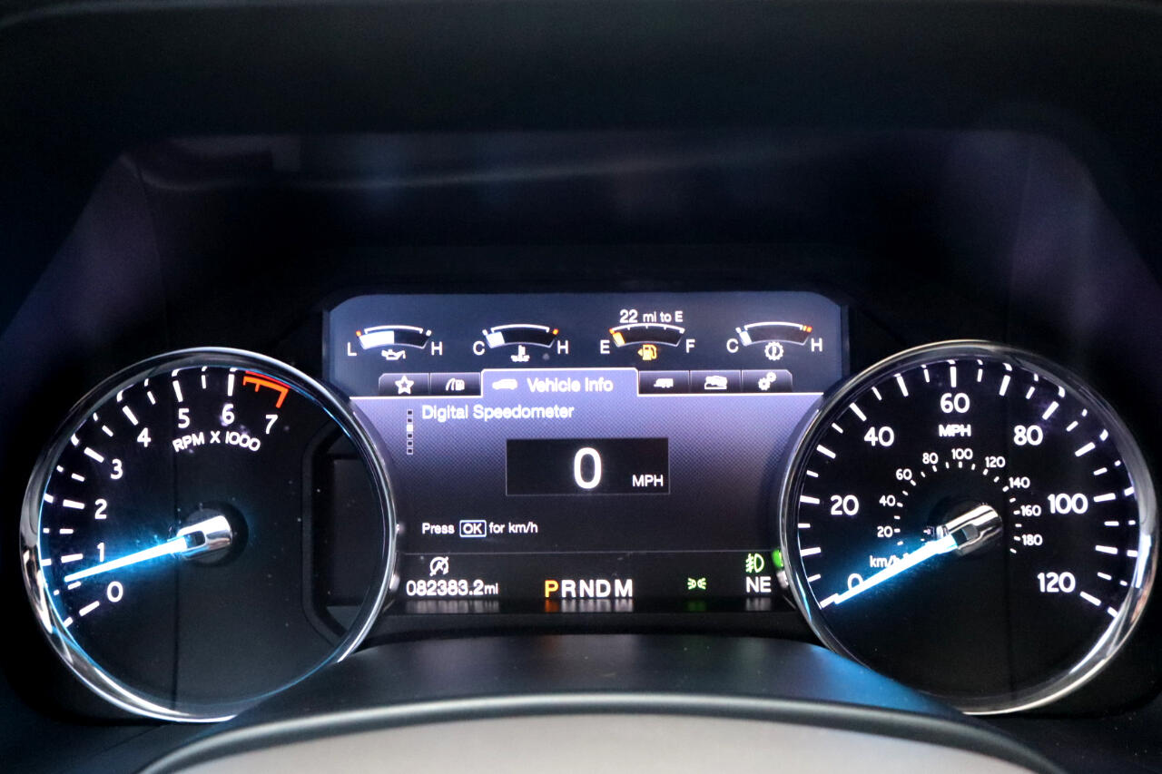 Ford Expedition Max Limited 4D SUV 4WD 2019