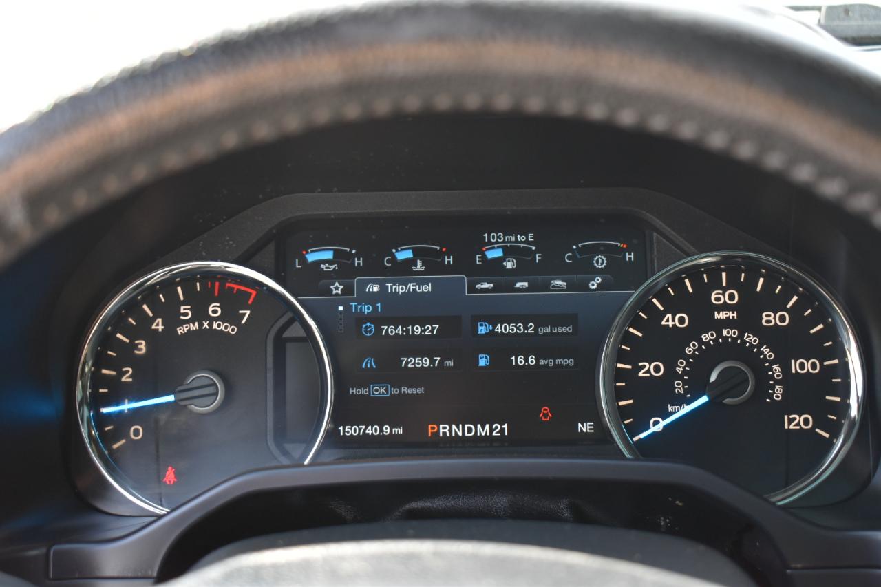 Ford F-150 Platinum SuperCrew 5.5-ft. Bed 4WD 2015