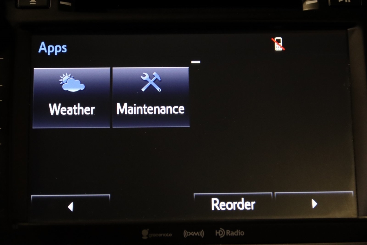 Toyota Highlander  2019