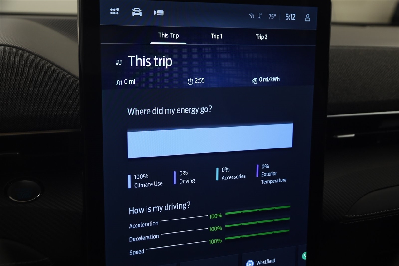 Ford Mustang Mach-E  2025