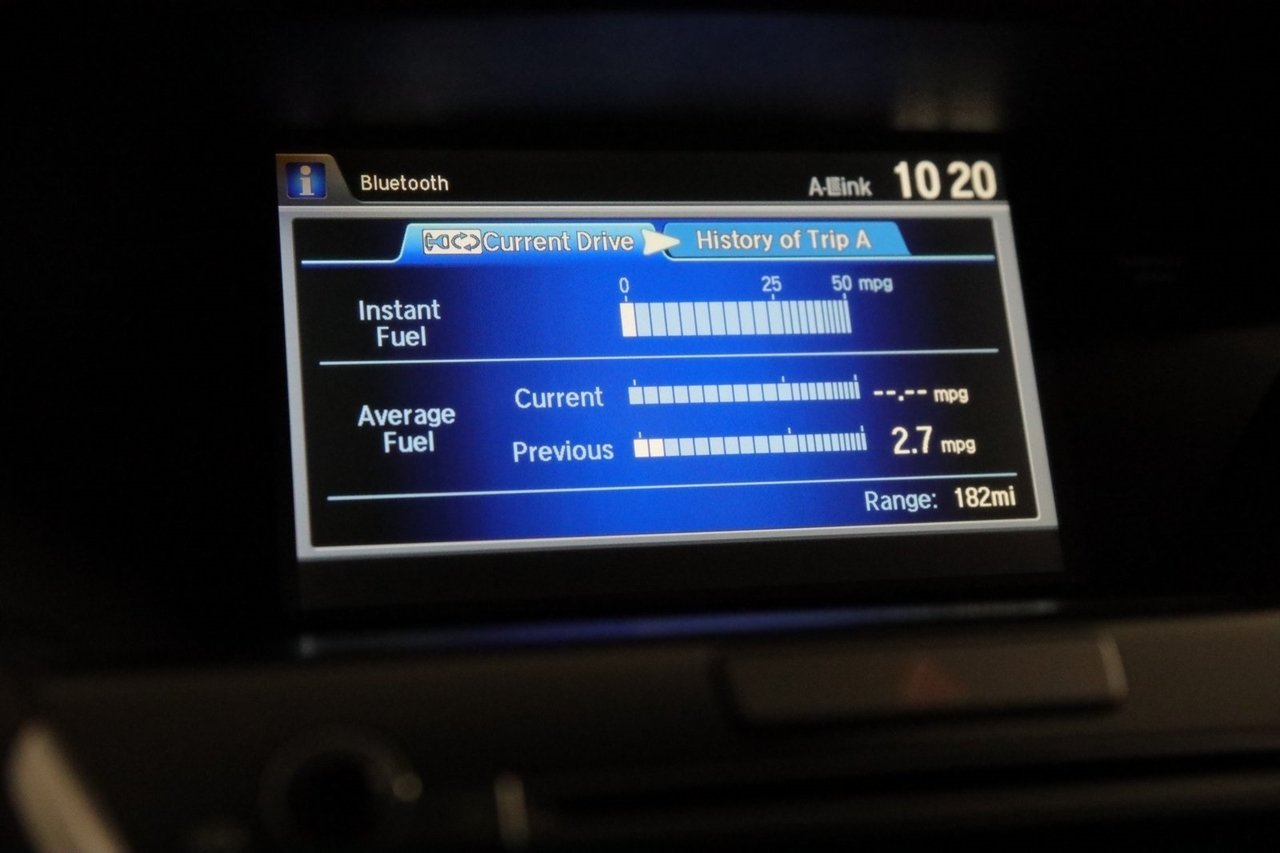Acura MDX  2015