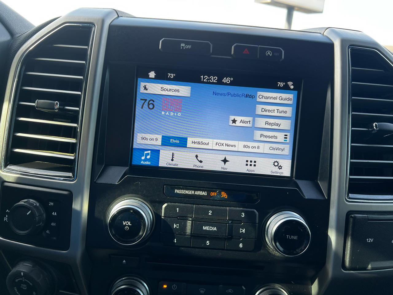 Ford F-150 4WD SuperCrew 145" Platinum 2018